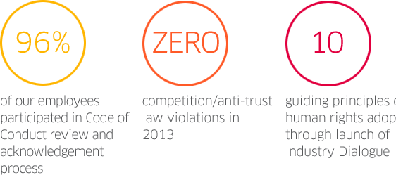 Ethics Banner Image - Circle (562x249), Png Download