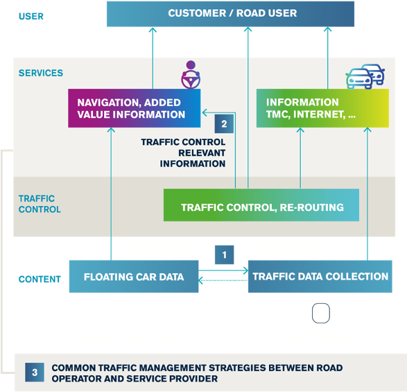 Ttt Spoke Exclusively To Socrates Project Manager, - Web Page (600x583), Png Download