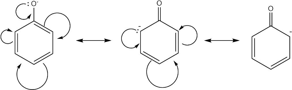 Download - Line Art (1022x322), Png Download