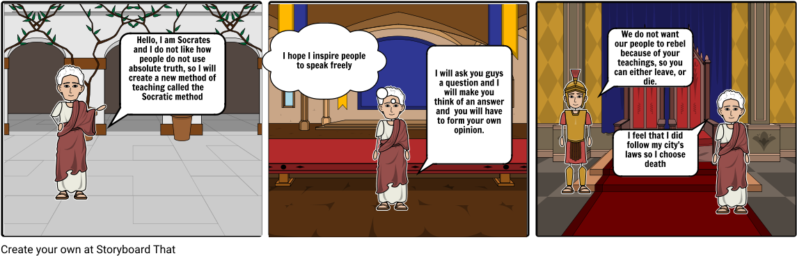 Socrates, The Most Important Philosopher - Philosopher (1164x385), Png Download