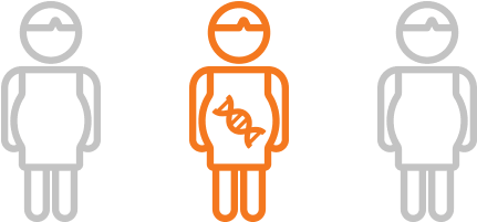 1 Out Of - Pregnancy (550x260), Png Download