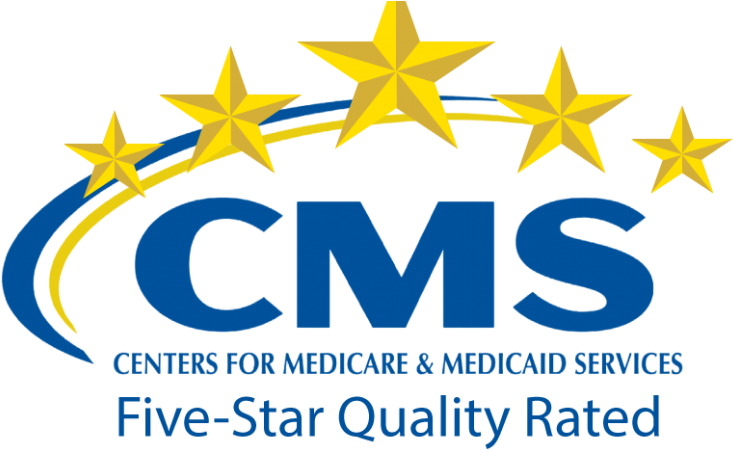 Cms Delays Star Ratings Data - Puerto Rico Medicaid Card (851x479), Png Download