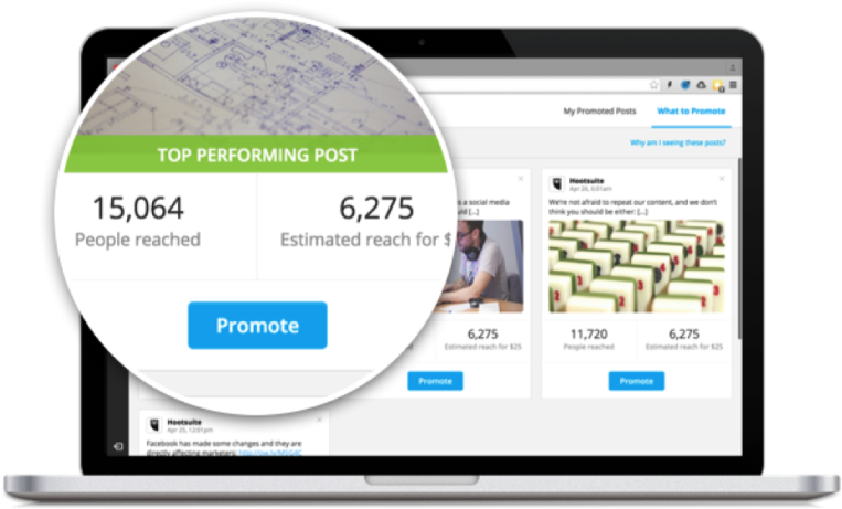 Hootsuiteads Image - Best Way To Make Advertising On Facebook (800x470), Png Download