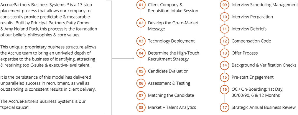 Ap Portal - Document (1200x580), Png Download