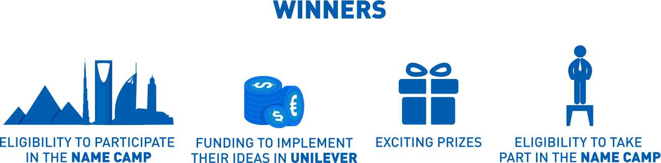 Prize1 Prize2 - Cylinder (1301x322), Png Download