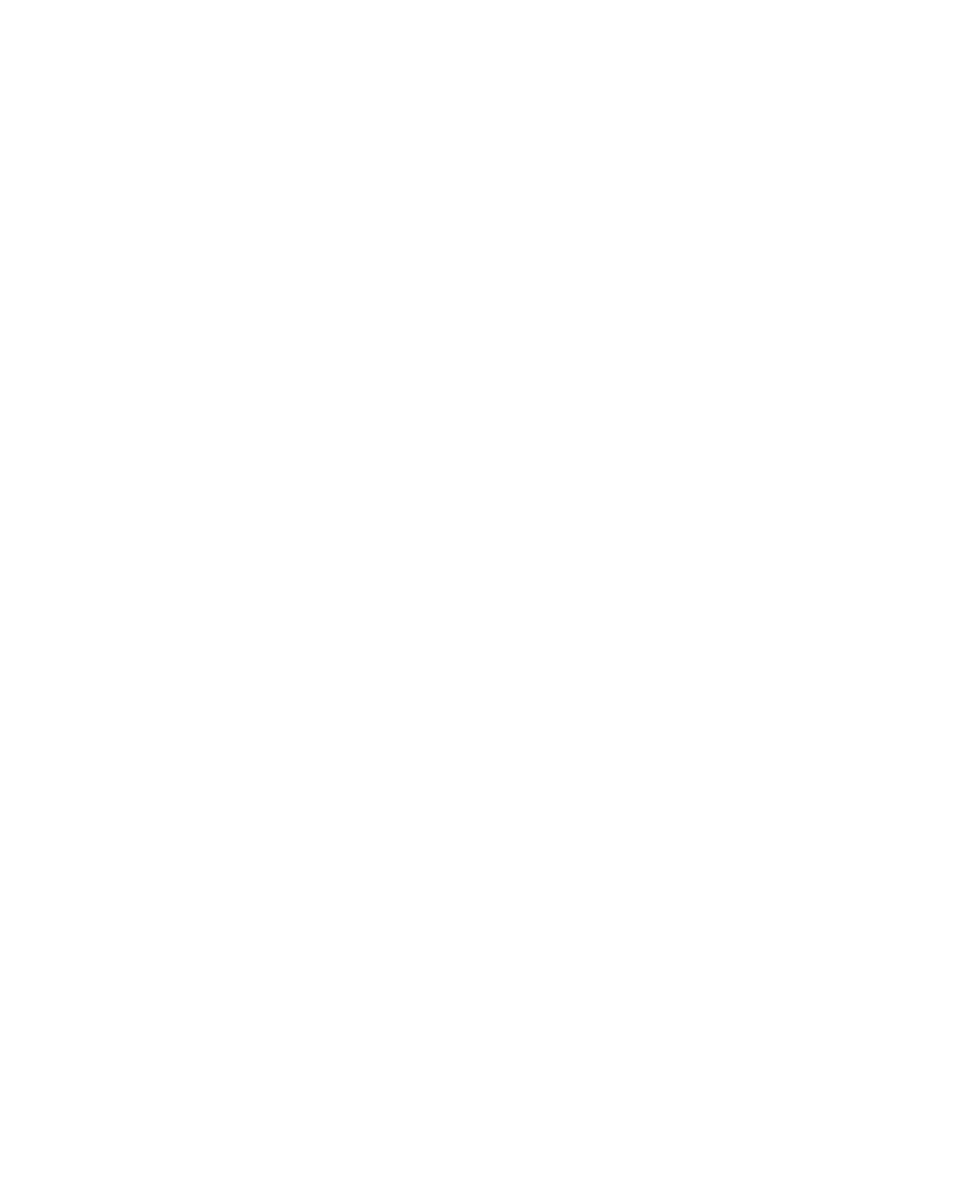 Chart - Management (2842x2371), Png Download