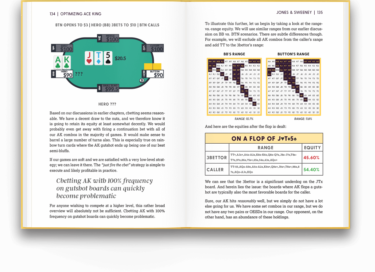 While Tearing Down A Single Starting Hand May Seem - Number (1280x928), Png Download