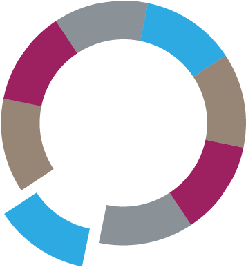 Evolita Logo Verizon Wireless - Mobile Operator Market Share Zimbabwe (521x521), Png Download