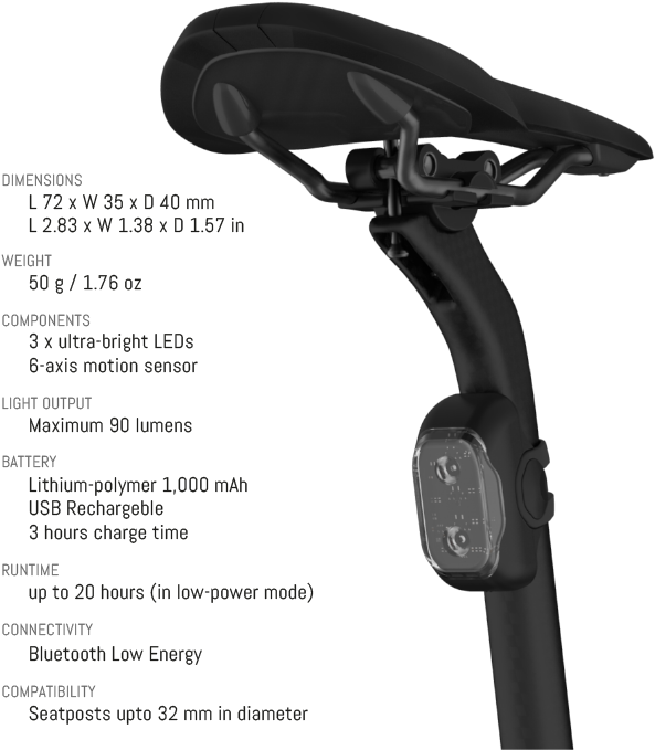 Download Rayo's Awardwinning Design Offers A Minimalistic And Rayo