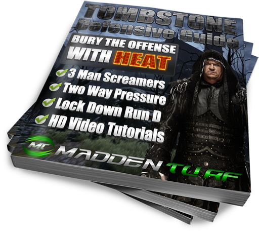 Tombstone Defensive Guide - Biker Chain Chic Ring - Instant Download Wire Jewelry (550x498), Png Download