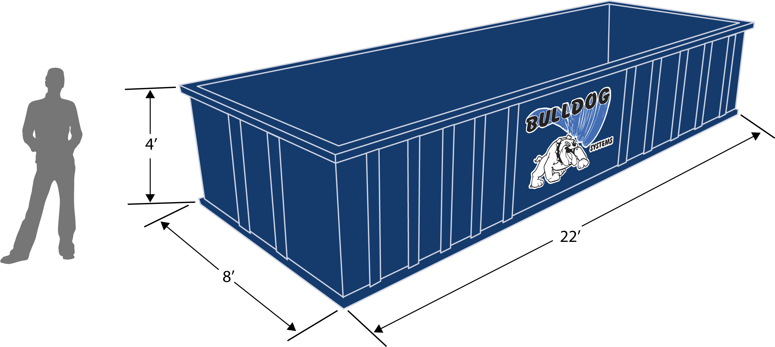 Designed For Medium To Large Projects, Such As Remodeling, - Illustration (2569x1299), Png Download