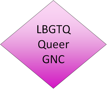 Kick Scooter (410x338), Png Download