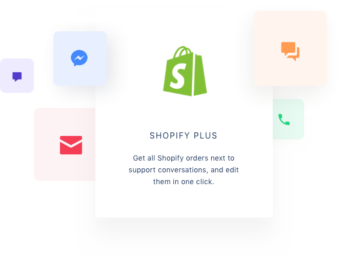 Connect Your Support Emails, Social Media And More - Smile Inc. (669x501), Png Download