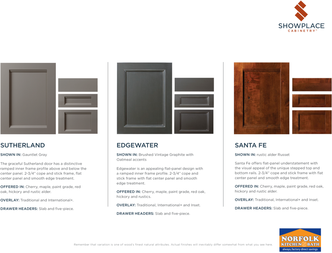 Sutherland Edgewater Santa Fe Shown In Gauntlet Gray - Brochure (1200x927), Png Download