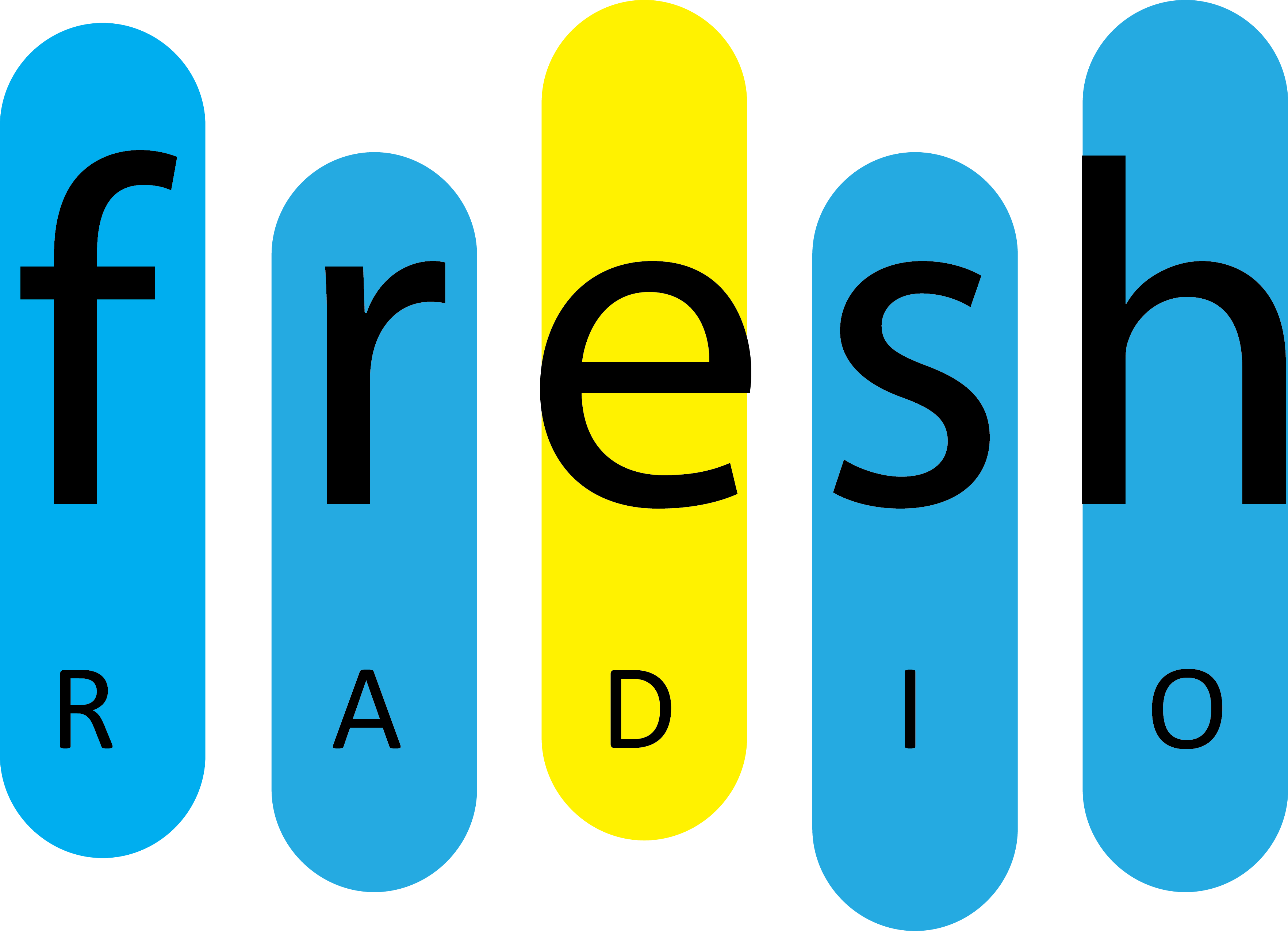 Home - Blog (3528x2550), Png Download