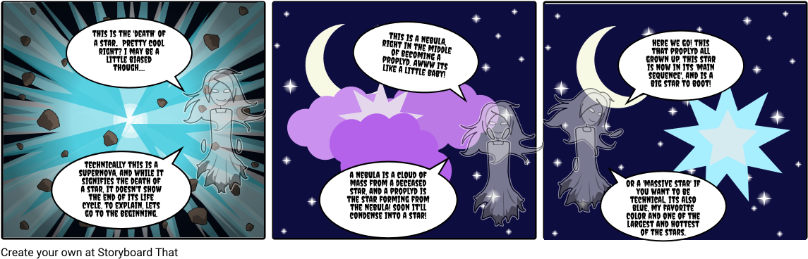 Supernova Life Pt - Storyboard (1164x385), Png Download