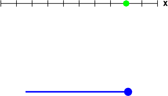 A Point Or A Line - Workflow (685x685), Png Download