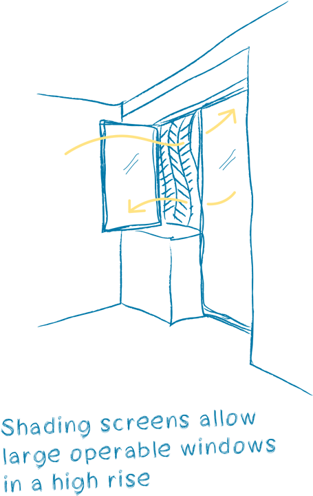 Campus North Residence Hall & Dining Commons - Illustration (640x853), Png Download