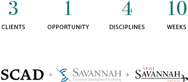 Sav2 - Portable Network Graphics (538x417), Png Download