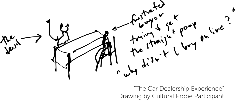 Bmw Dev (1000x425), Png Download