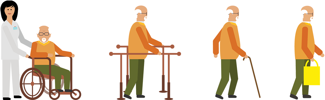Image Showing A Man Moving From Wheelchair To Supported - Wheelchair To Walking (1200x339), Png Download