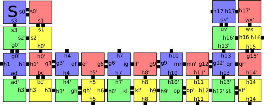 Depicts A Terminal Assembly Of The Rtam System T Based - Graphic Design (850x339), Png Download