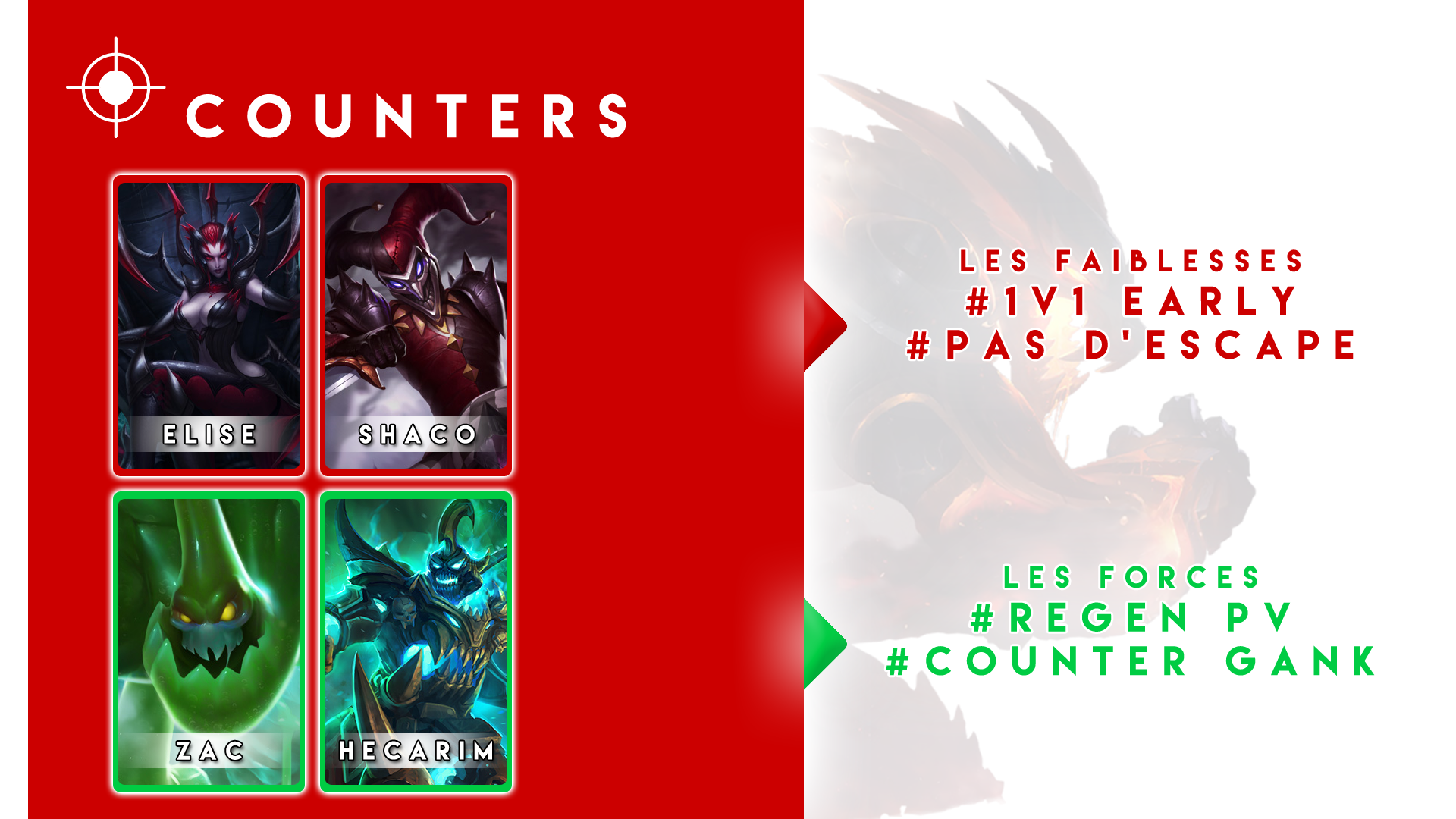Warwick Est Un Jungler Assez Faible En Early Game - Pc Game (1920x1080), Png Download
