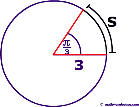 Download Etika - Arc Length Formula (610x402), Png Download