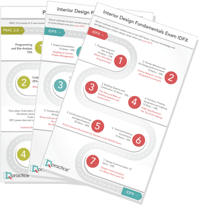 Subscribe To The Ncidq Blog And Get These Cheat Sheets - Cidq (700x700), Png Download