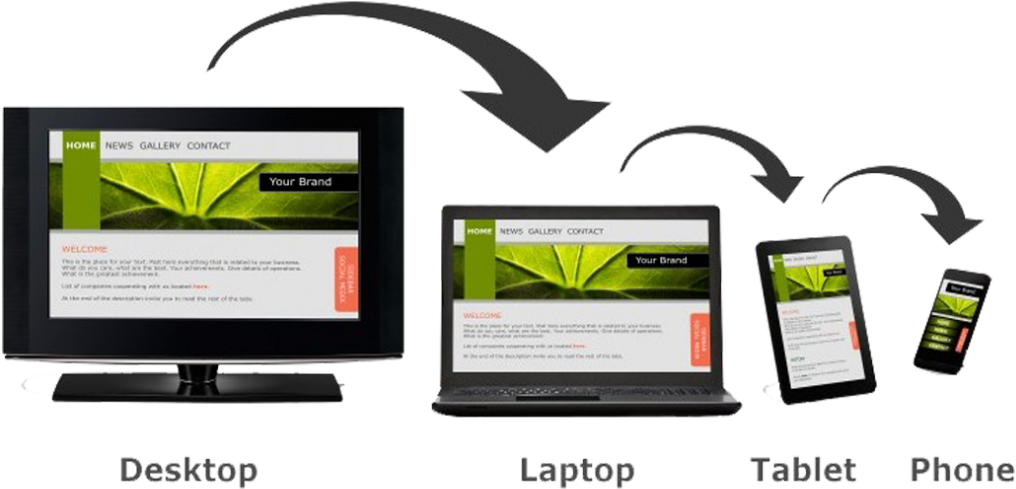 Mobile & Responsive Web Design Canada - Web Design With Html & Css3: Comprehensive (1024x568), Png Download