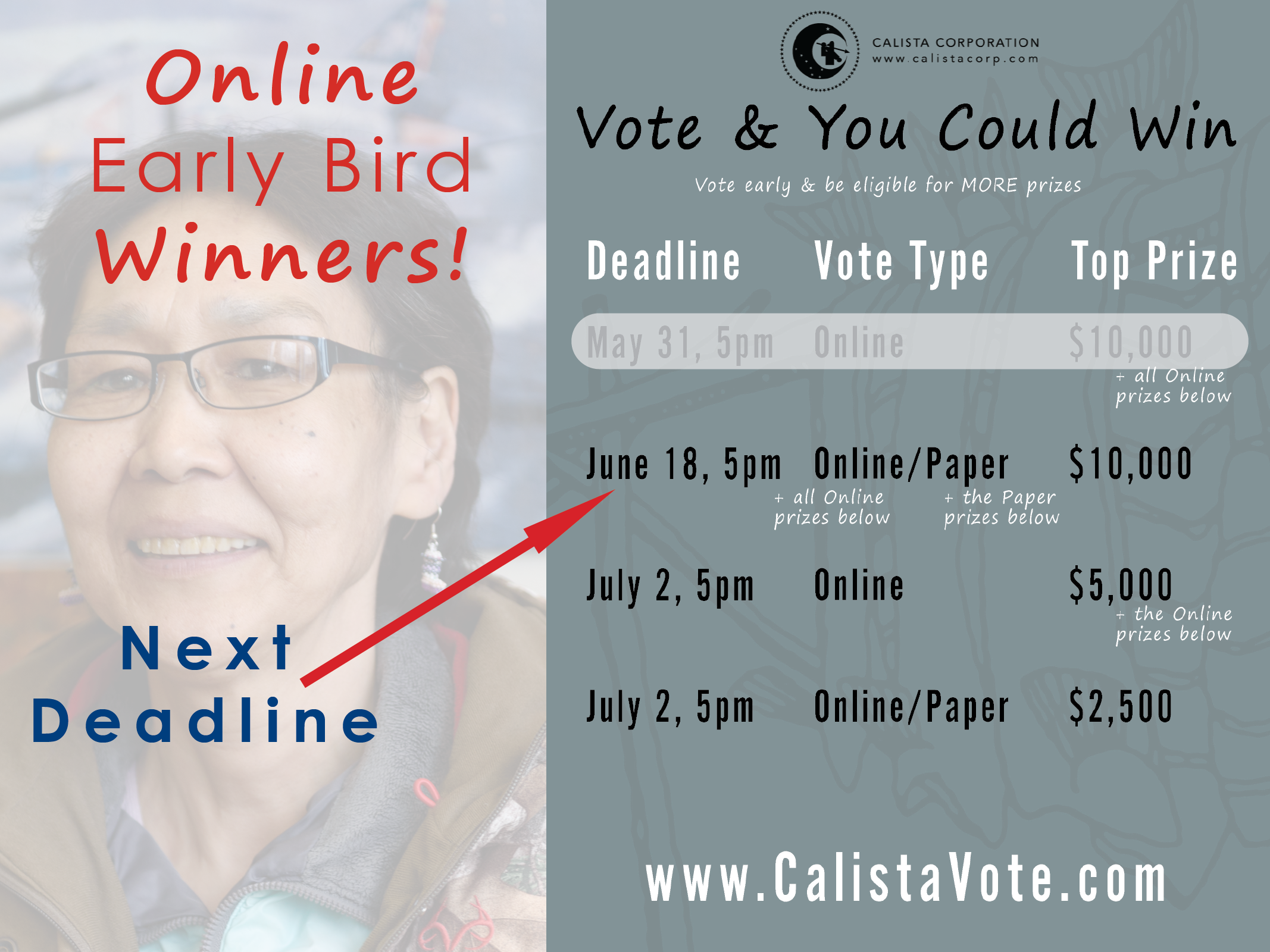 2018 Online Early Bird Winners - 2018 (2134x1600), Png Download