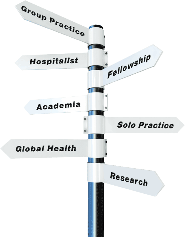 Where Will Your Career Take You Next - Choices In Medicine (640x821), Png Download