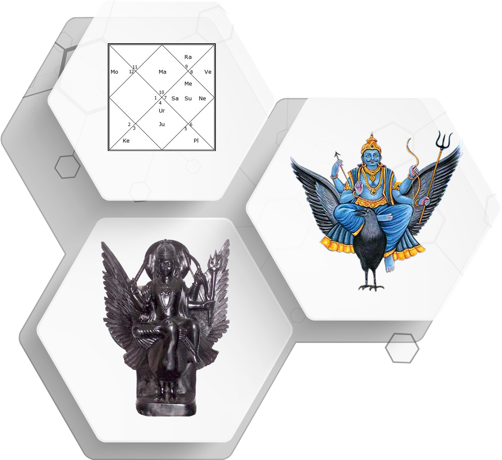 What Are The Effects Of Sade Sati On Human Life - Sade Sati (1811x1579), Png Download