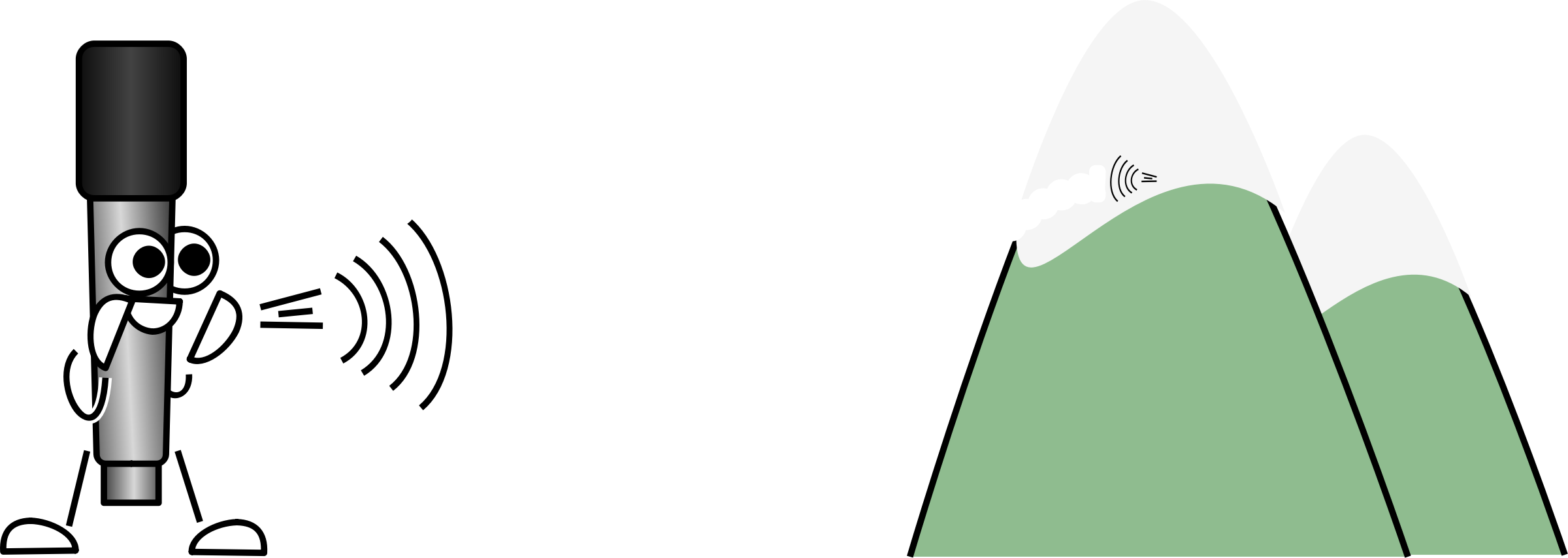 This Free Icons Png Design Of Mike The Mic With Echoing (2400x855), Png Download