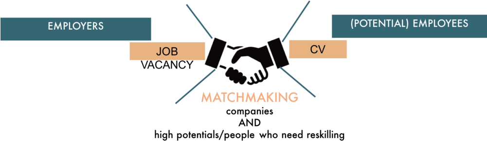 Tb2 - Finserv Consulting Llc (1000x300), Png Download