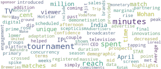 Article Analysis - Number (640x480), Png Download