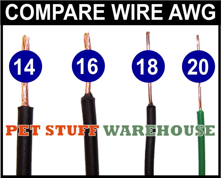 Dog Fence Wire Comparison - 18 Gauge Wire (759x610), Png Download