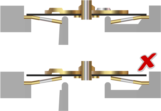 Renew Diaphragm In Case Of Suspicion Of Deformation - Cross (640x480), Png Download