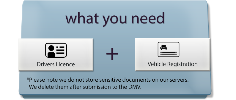 Dna Test Sometimes Wrong Registration Renewal California - Jigsaw (793x392), Png Download