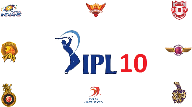 Ipl Team Squad Logo 2017 Png - Rcb Team Logo 2017 (790x444), Png Download