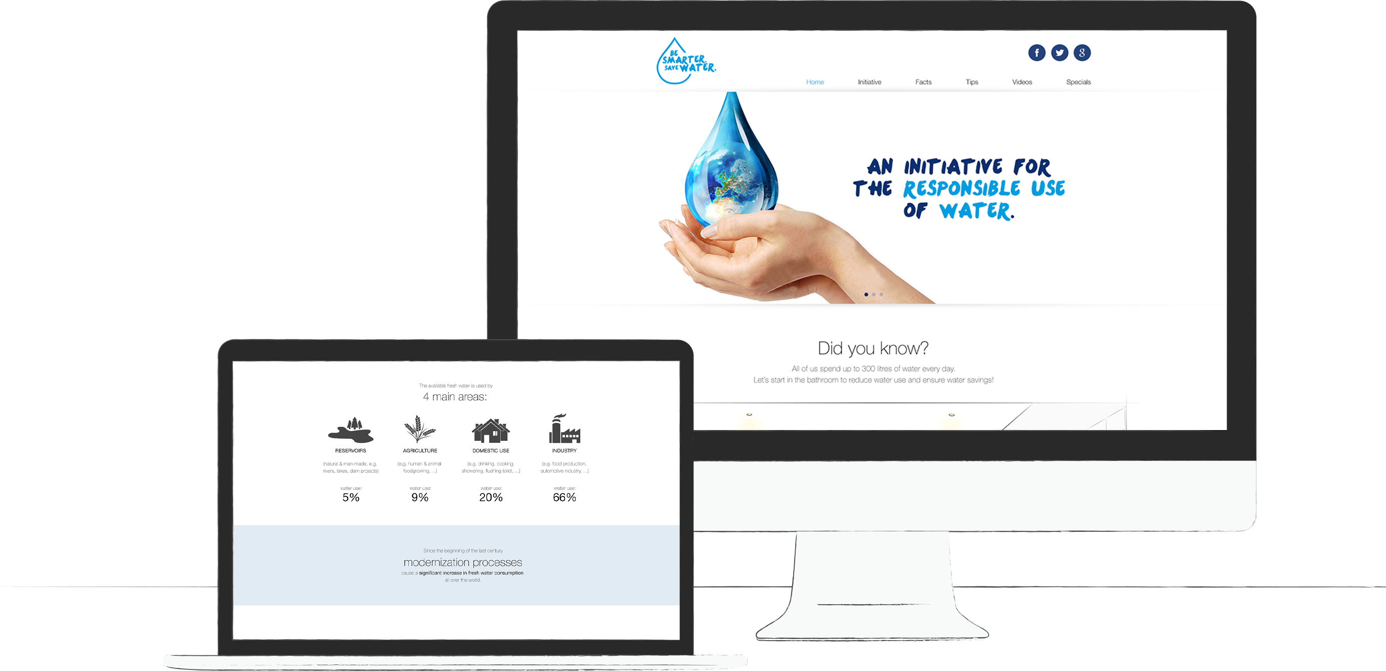 Save Water - Web Page (2740x1326), Png Download