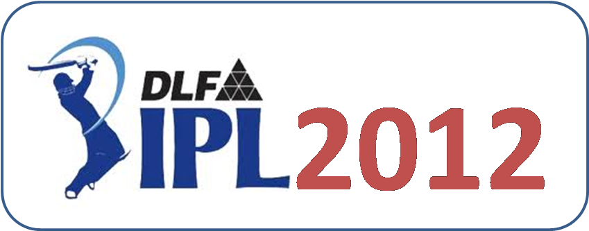 The Defending Champions Chennai Super Kings Started - Ipl Most Runs 2018 (902x334), Png Download