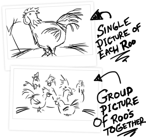 Here's The Two Kinds Of Pictures We Need From You - Rooster (500x500), Png Download