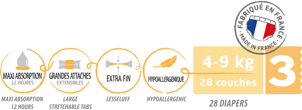 Caracteristiques - Circle (600x220), Png Download