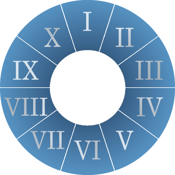 Halo Wars Tgw Circle Menu - Soribada Music Awards 2018 Ticket (593x593), Png Download