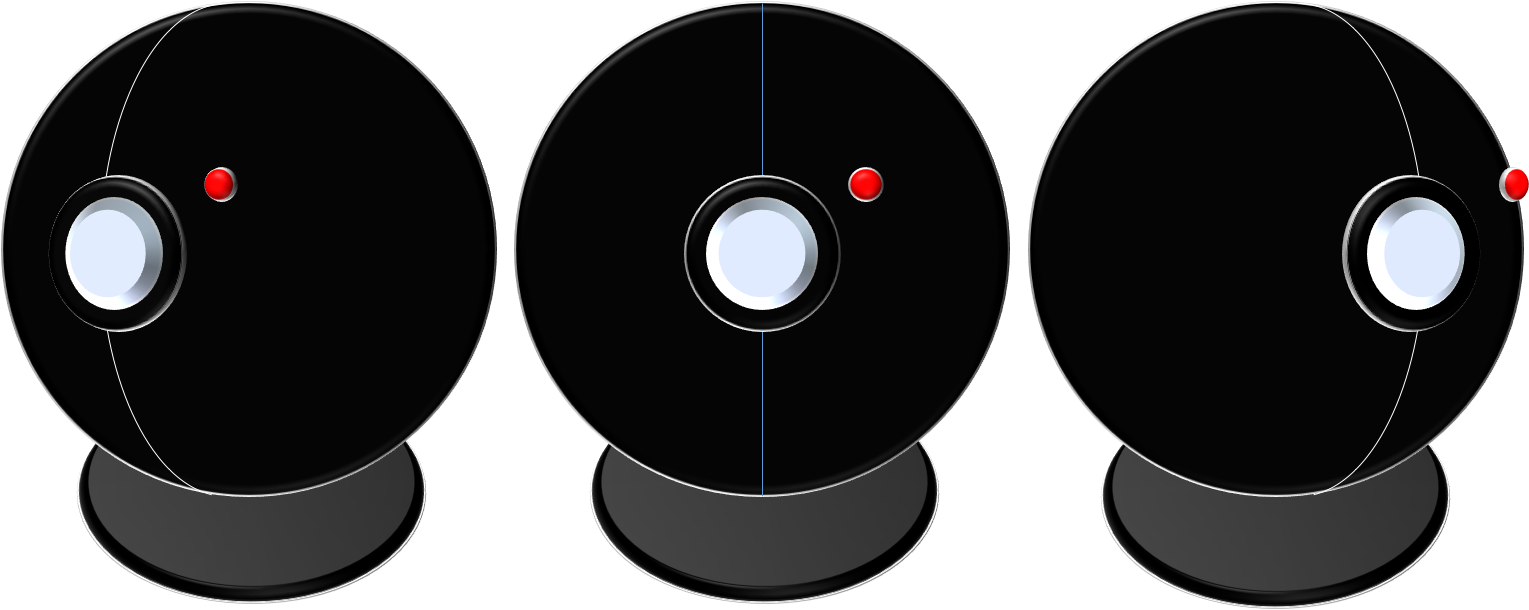 Gst Ptzr Pan Example - Circle (1537x613), Png Download