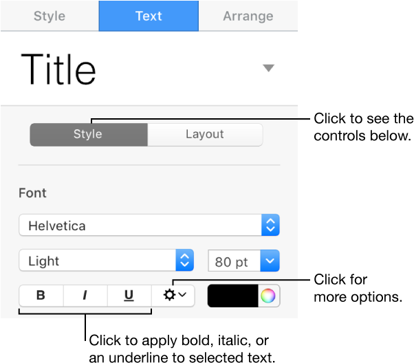 The Style Controls In The Sidebar With Callouts To - Italic Type (608x538), Png Download