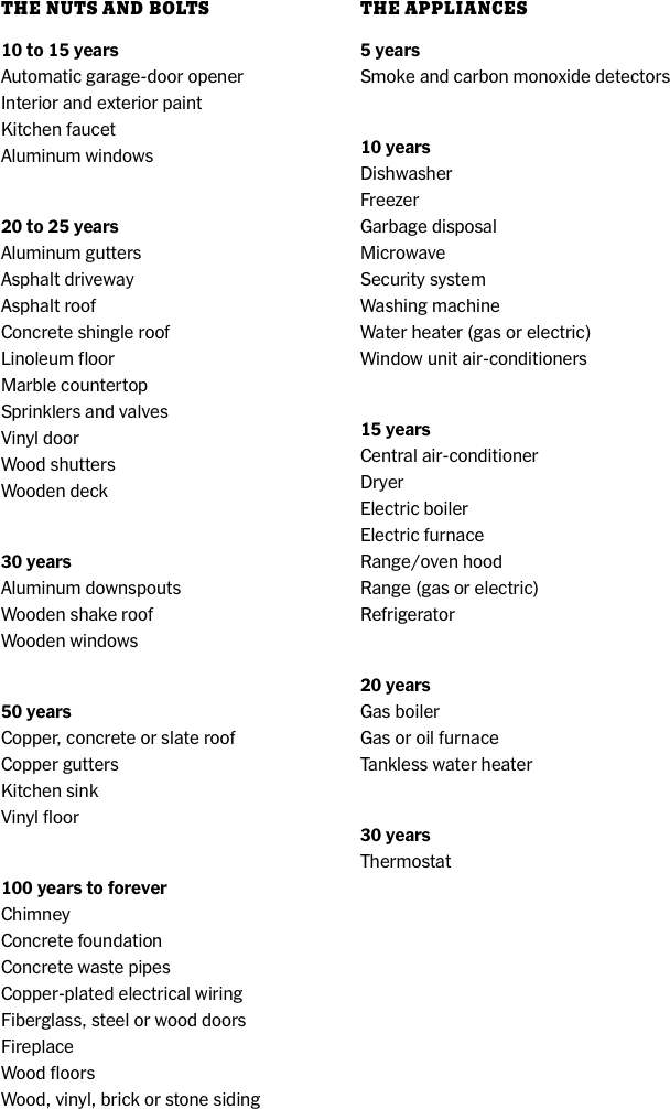 Document (652x1005), Png Download