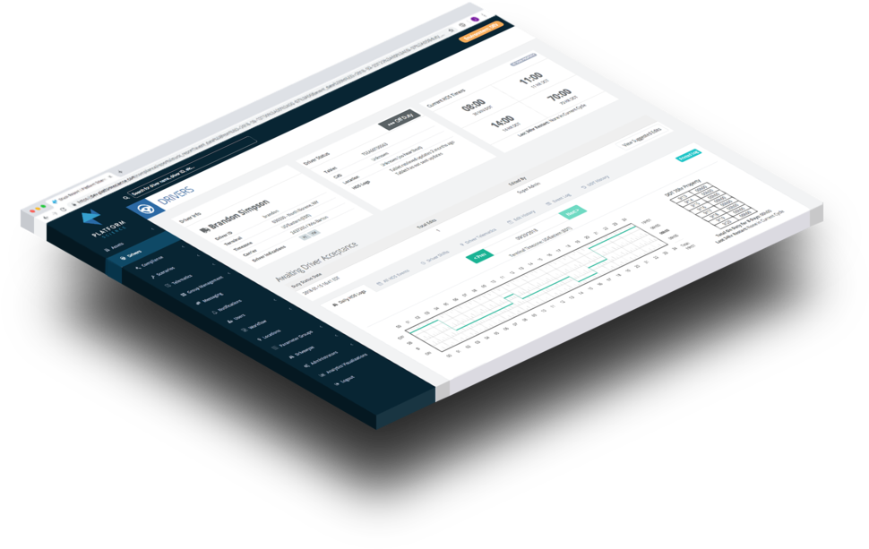 Compliance - Platform Science, Inc. (1000x683), Png Download