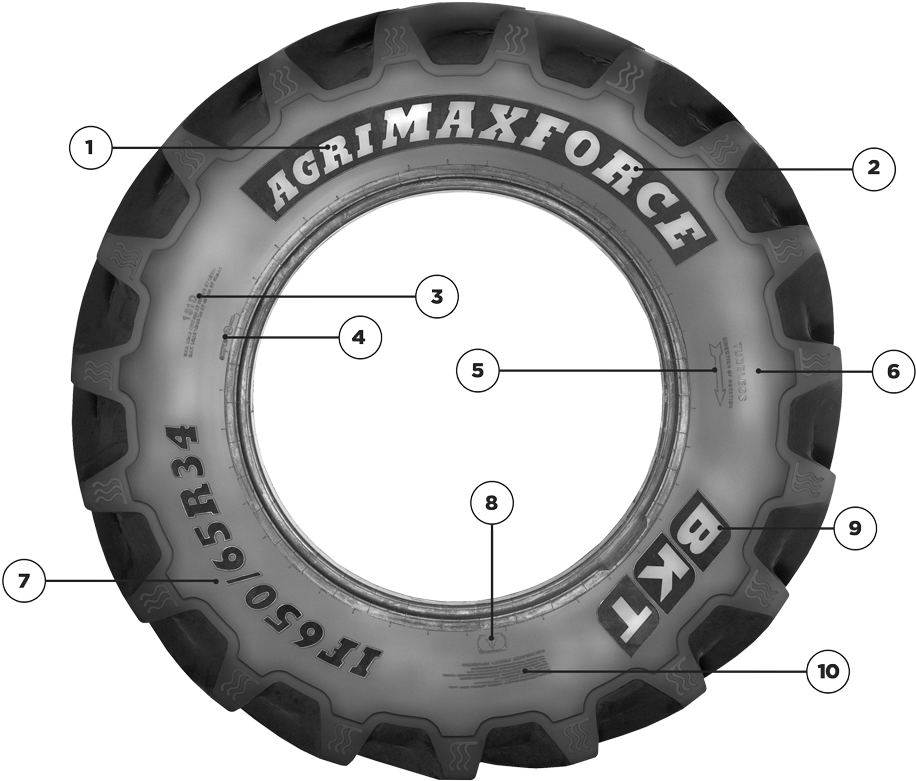 Download Hubcap PNG Image with No Background